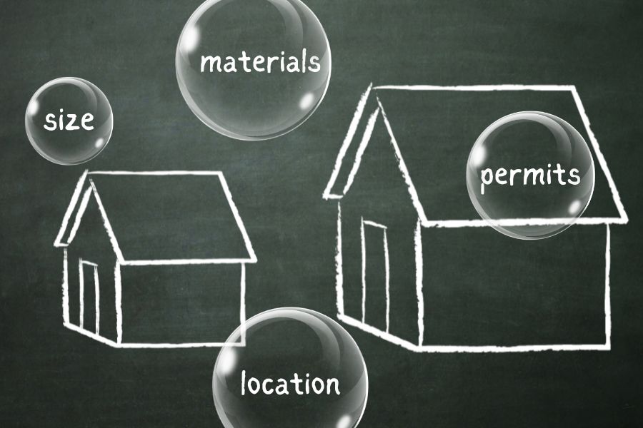 blackboard with house and words in bubble